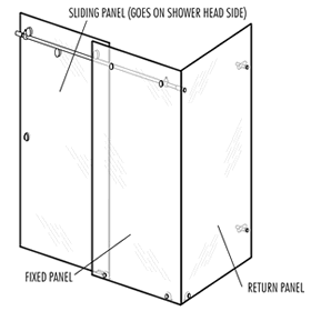 door with panel